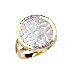 Миниатюра товара