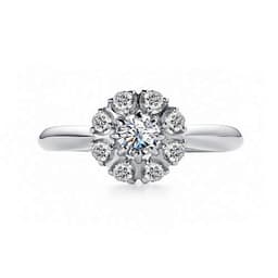 Миниатюра товара