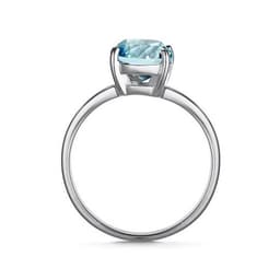 Миниатюра товара