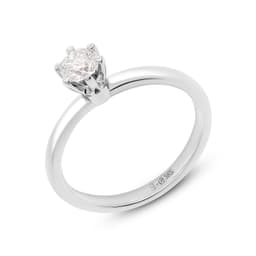 Миниатюра товара