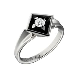 Миниатюра товара