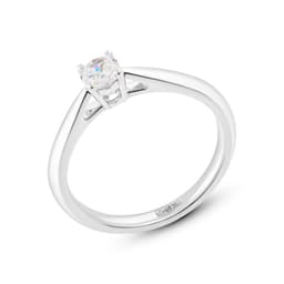 Миниатюра товара